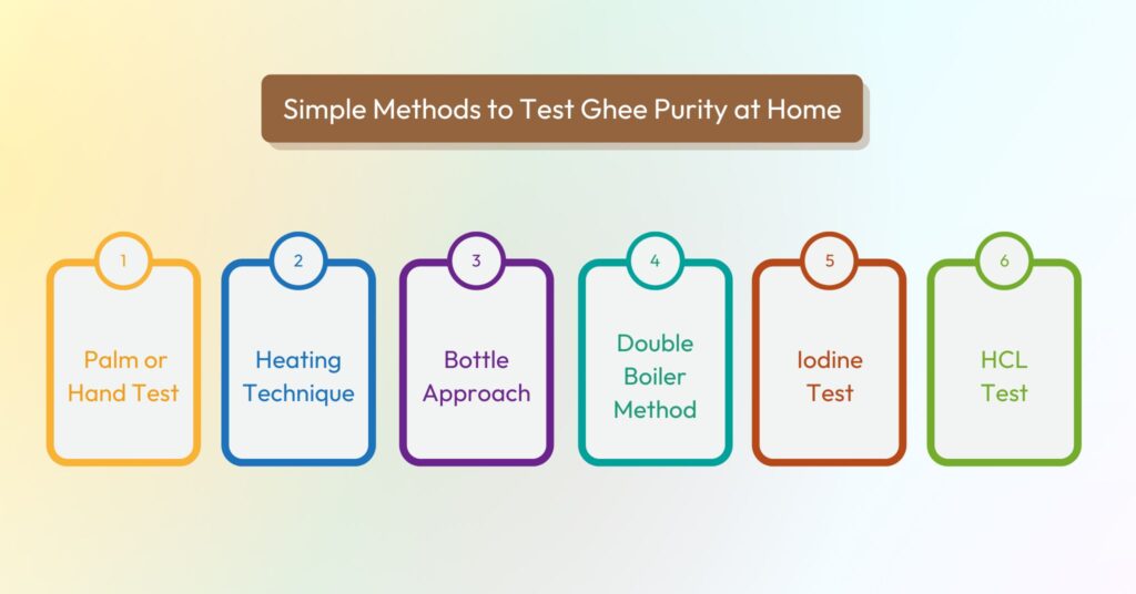 Methods to Test Ghee Purity at Home